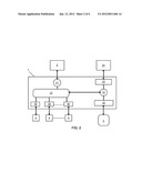 SYSTEM CAPABLE OF SIMULATING VARIETY OF OUTPUT/INPUT DEVICES diagram and image