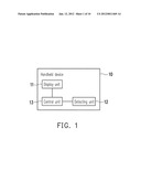 METHOD FOR PRESENTING MAN MACHINE INTERFACE AND HANDHELD DEVICE AND     COMPUTER-READABLE MEDIUM USING THE METHOD diagram and image