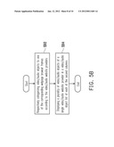 METHOD FOR PRESENTING MAN MACHINE INTERFACE AND HANDHELD DEVICE AND     COMPUTER-READABLE MEDIUM USING THE METHOD diagram and image