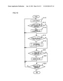 IMAGE PROCESSING APPARATUS AND IMAGE PROCESSING METHOD diagram and image