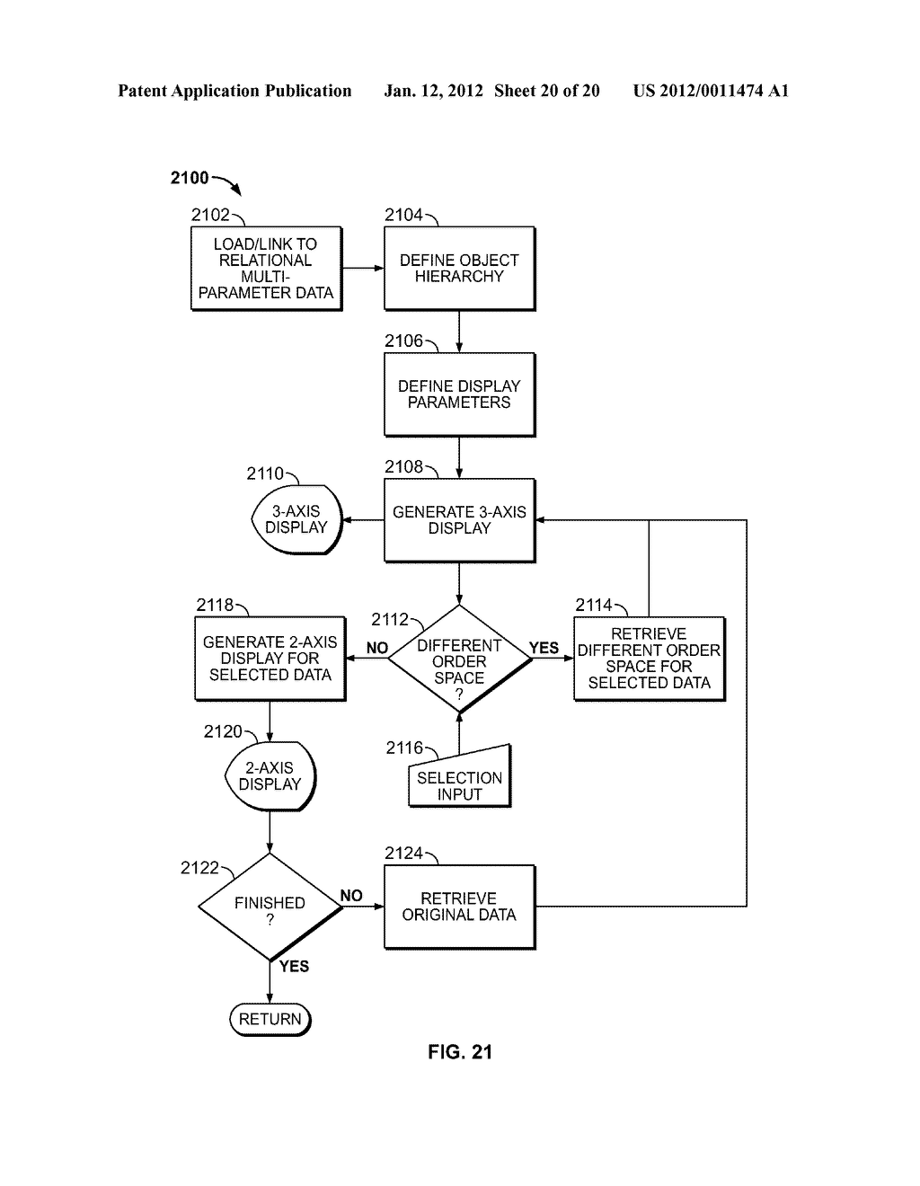 ANALYSIS OF COMPLEX DATA OBJECTS AND MULTIPLE PARAMETER SYSTEMS - diagram, schematic, and image 21