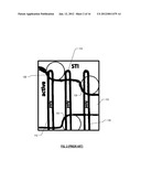 BOOSTING TRANSISTOR PERFORMANCE WITH NON-RECTANGULAR CHANNELS diagram and image