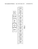 BOOSTING TRANSISTOR PERFORMANCE WITH NON-RECTANGULAR CHANNELS diagram and image