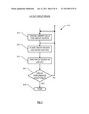 BOOSTING TRANSISTOR PERFORMANCE WITH NON-RECTANGULAR CHANNELS diagram and image