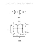 BOOSTING TRANSISTOR PERFORMANCE WITH NON-RECTANGULAR CHANNELS diagram and image