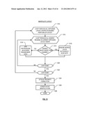 BOOSTING TRANSISTOR PERFORMANCE WITH NON-RECTANGULAR CHANNELS diagram and image