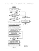 METHOD AND APPARATUS FOR INSTALLING SOFTWARE IN MOBILE COMMUNICATION     TERMINAL diagram and image