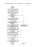 METHOD AND APPARATUS FOR INSTALLING SOFTWARE IN MOBILE COMMUNICATION     TERMINAL diagram and image