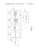 METHOD, DEVICE AND COMPUTER PROGRAM PRODUCT FOR AUTOMATIC PROVISIONING OF     CONTENT AT THE DEVICE diagram and image