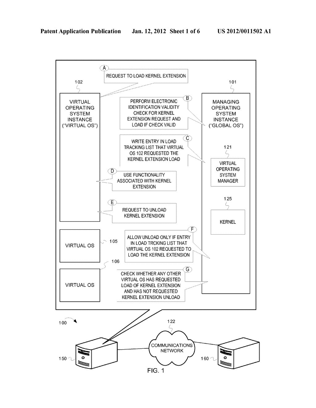 MANAGING UNIQUE ELECTRONIC IDENTIFICATION FOR KERNEL EXTENSIONS IN     ISOLATED VIRTUAL SPACE - diagram, schematic, and image 02