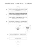 MANAGING UNIQUE ELECTRONIC IDENTIFICATION FOR KERNEL EXTENSIONS IN     ISOLATED VIRTUAL SPACE diagram and image