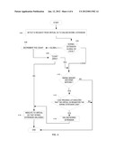 MANAGING UNIQUE ELECTRONIC IDENTIFICATION FOR KERNEL EXTENSIONS IN     ISOLATED VIRTUAL SPACE diagram and image