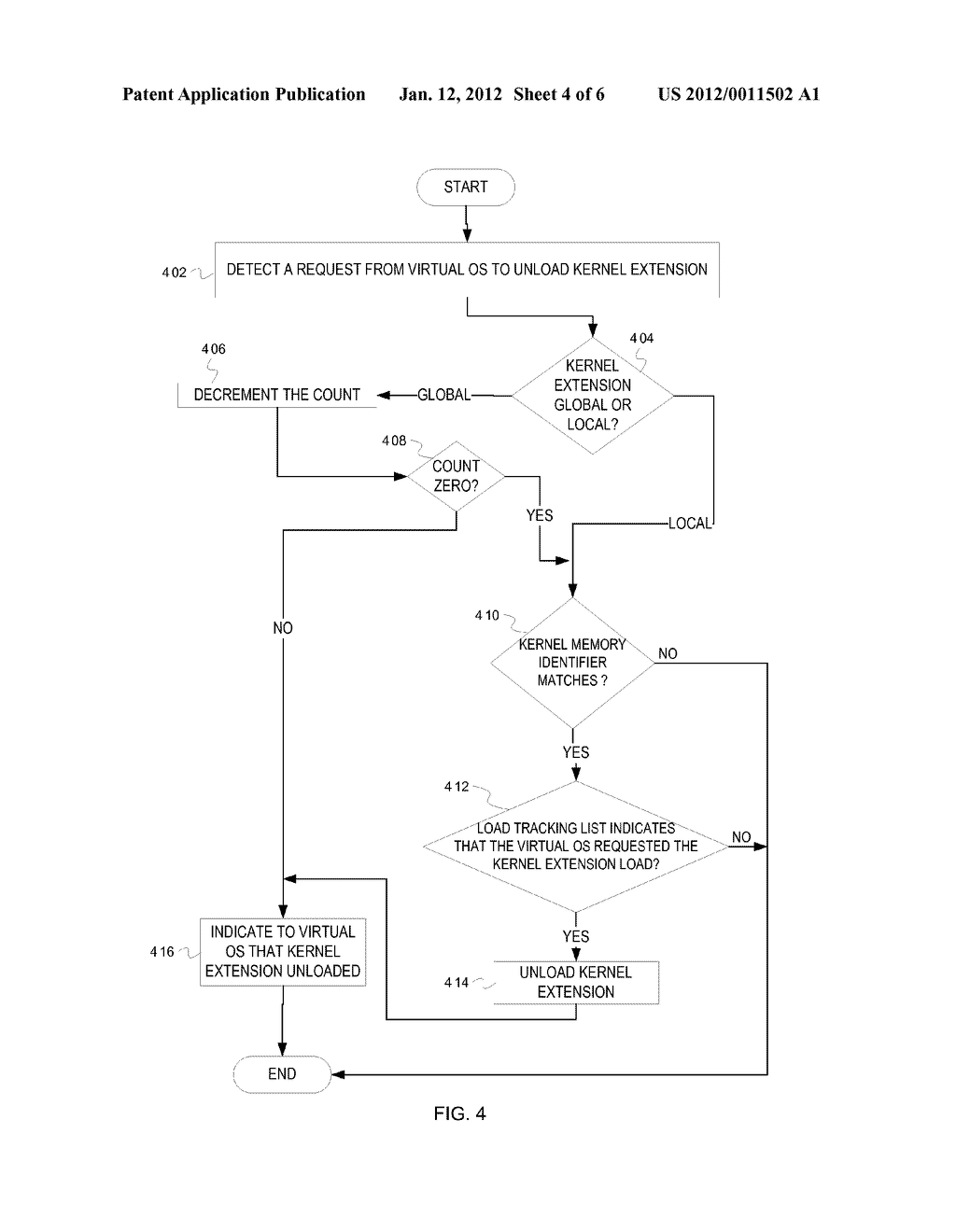 MANAGING UNIQUE ELECTRONIC IDENTIFICATION FOR KERNEL EXTENSIONS IN     ISOLATED VIRTUAL SPACE - diagram, schematic, and image 05