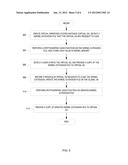 MANAGING UNIQUE ELECTRONIC IDENTIFICATION FOR KERNEL EXTENSIONS IN     ISOLATED VIRTUAL SPACE diagram and image