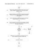 MANAGING LOADING AND UNLOADING OF SHARED KERNEL EXTENSIONS IN ISOLATED     VIRTUAL SPACE diagram and image