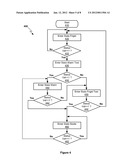 ONLINE CLASSIFICATION OF MEMORY PAGES BASED ON ACTIVITY LEVEL diagram and image