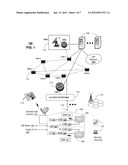 SYSTEM AND METHOD OF MEASUREMENT DATA AND BACK-UP CHANNEL SERVICES diagram and image