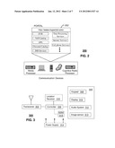 SYSTEM AND METHOD OF MEASUREMENT DATA AND BACK-UP CHANNEL SERVICES diagram and image