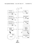 SYSTEM AND METHOD OF MEASUREMENT DATA AND BACK-UP CHANNEL SERVICES diagram and image