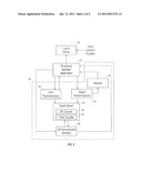 Confirming Video Transmissions diagram and image