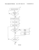 Confirming Video Transmissions diagram and image