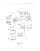 METHODS AND APPARATUS TO DETERMINE AUDIENCE VIEWING OF RECORDED PROGRAMS diagram and image