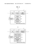 WIRELESS TRANSMISSION SYSTEM, RELAY DEVICE, WIRELESS SINK DEVICE, AND     WIRELESS SOURCE DEVICE diagram and image