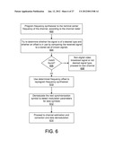 DIGITAL VIDEO BROADCAST SERVICE DISCOVERY diagram and image