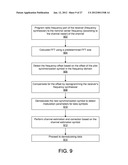 DIGITAL VIDEO BROADCAST SERVICE DISCOVERY diagram and image