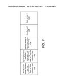 DIGITAL VIDEO BROADCAST SERVICE DISCOVERY diagram and image