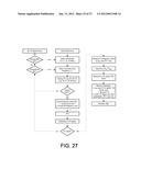 DIGITAL VIDEO BROADCAST SERVICE DISCOVERY diagram and image