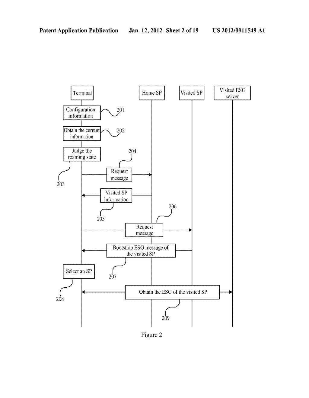 Method, Terminal and Server for Finding Visited Service Provider - diagram, schematic, and image 03