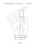 FISHING FINGER PROTECTION APPARATUS diagram and image