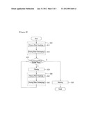 WASHING MACHINE AND CONTROL METHOD THEREOF diagram and image