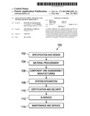 Agile manufacturing apparatus and method for high throughput diagram and image