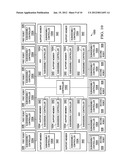 Agile manufacturing apparatus and method for high throughput diagram and image