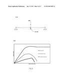 STEEL AND WOOD COMPOSITE STRUCTURE WITH METAL JACKET WOOD STUDS AND RODS diagram and image