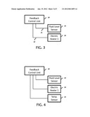 GAS-FLOW CRYOSTAT FOR DYNAMIC TEMPERATURE REGULATION USING A FLUID LEVEL     SENSOR diagram and image