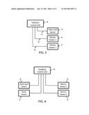 GAS-FLOW CRYOSTAT FOR DYNAMIC TEMPERATURE REGULATION USING A FLUID LEVEL     SENSOR diagram and image