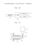 DRUM TYPE WASHING MACHINE diagram and image