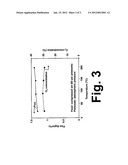 OXYGEN ENRICHMENT USING SMALL-PORE SILICOALUMINOPHOSPHATE MEMBRANES diagram and image