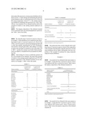 MONOTERPENE COMPONENT-RICH ESSENTIAL OIL, METHOD FOR PRODUCING SAME AND     METHOD FOR REMEDIATING ENVIRONMENTAL POLLUTANTS USING THE ESSENTIAL OIL diagram and image