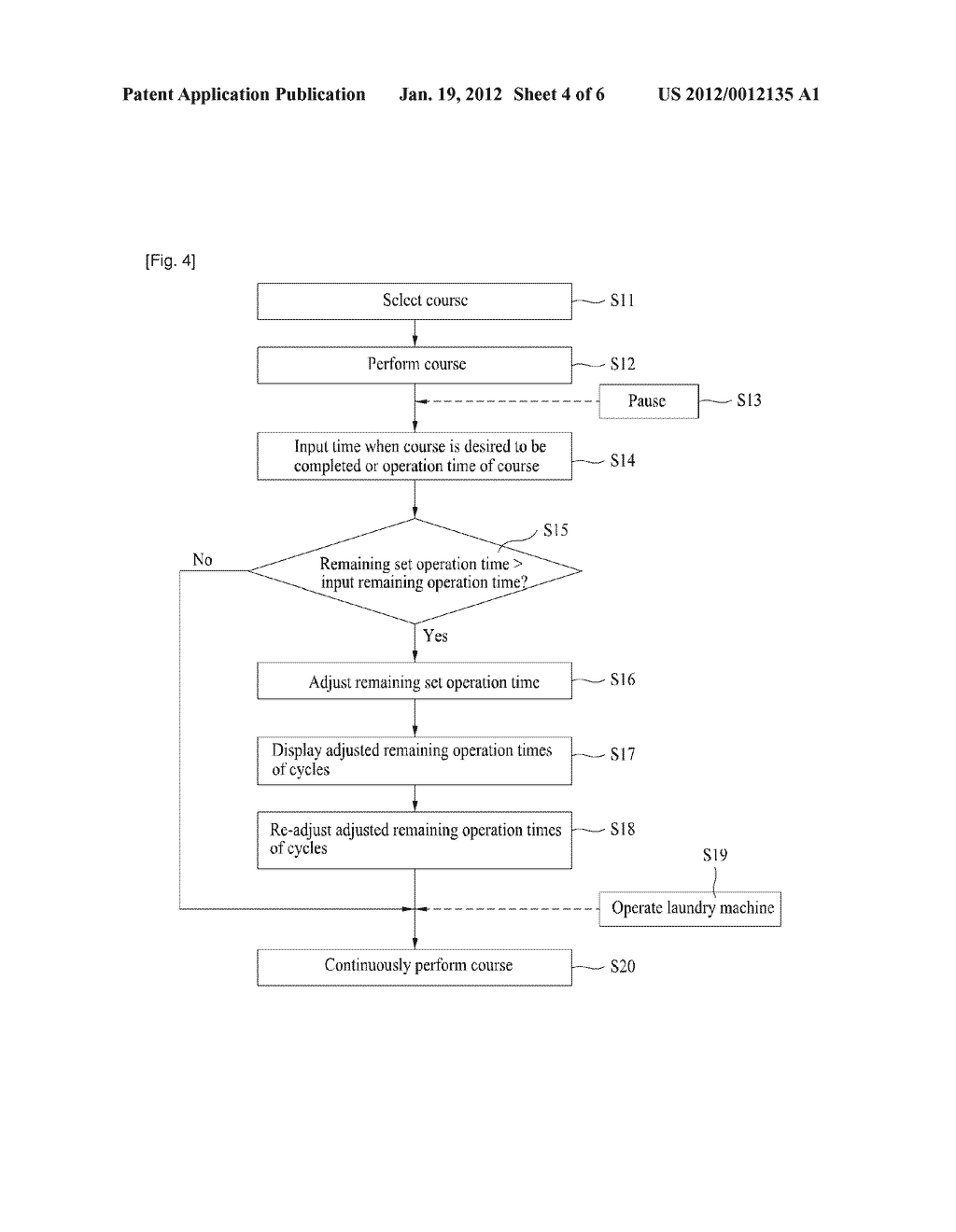 LAUNDRY MACHINE AND CONTROL METHOD THEREOF - diagram, schematic, and image 05