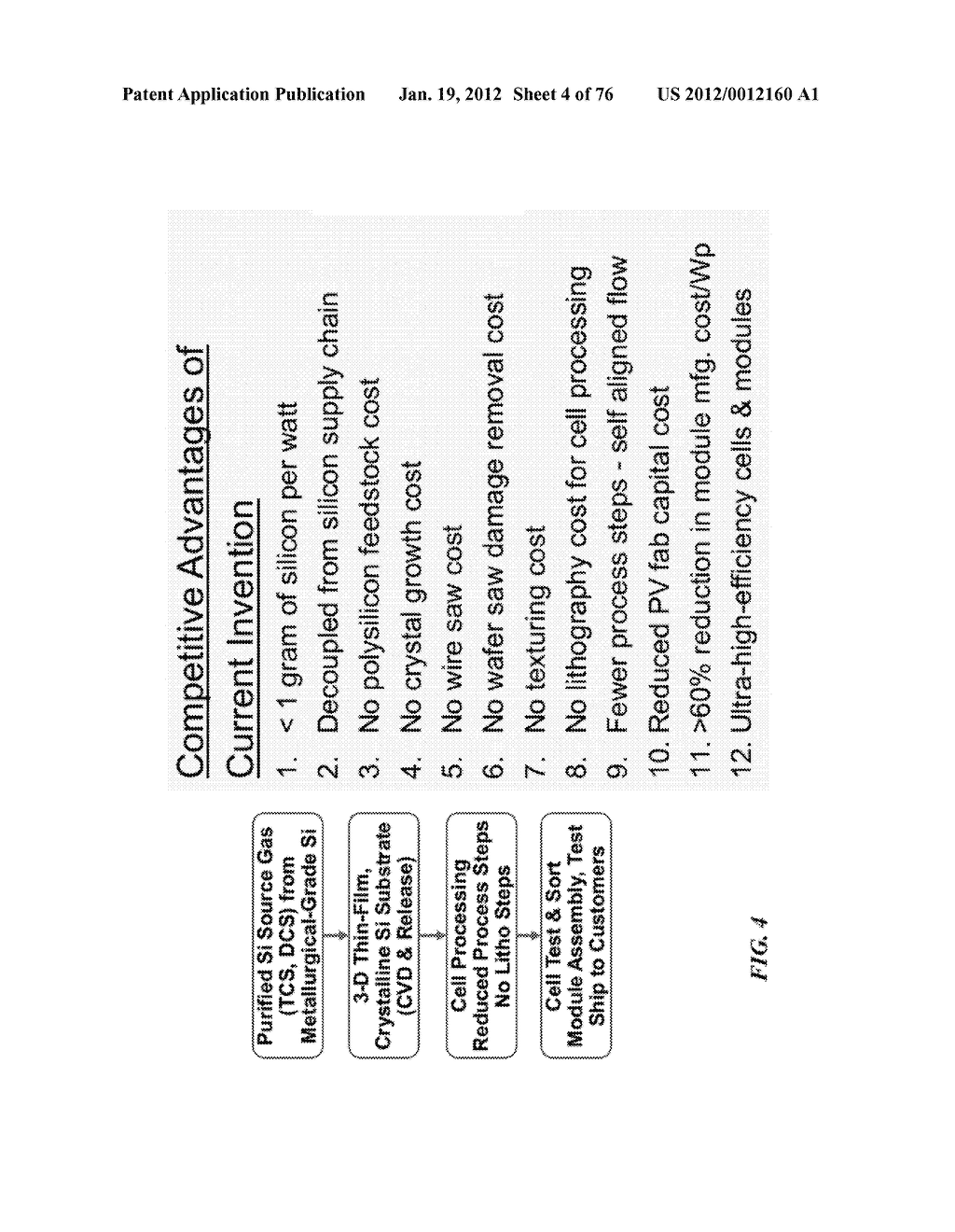 SOLAR MODULE STRUCTURES AND ASSEMBLY METHODS FOR PYRAMIDAL     THREE-DIMENSIONAL THIN-FILM SOLAR CELLS - diagram, schematic, and image 05