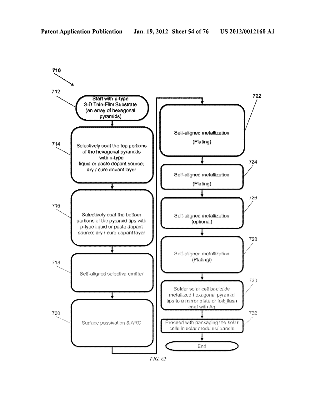 SOLAR MODULE STRUCTURES AND ASSEMBLY METHODS FOR PYRAMIDAL     THREE-DIMENSIONAL THIN-FILM SOLAR CELLS - diagram, schematic, and image 55