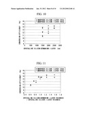 PHOTOVOLTAIC DEVICE diagram and image