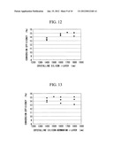 PHOTOVOLTAIC DEVICE diagram and image