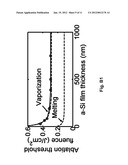 PROCESSED SILICON WAFER, SILICON CHIP, AND METHOD AND APPARATUS FOR     PRODUCTION THEREOF diagram and image