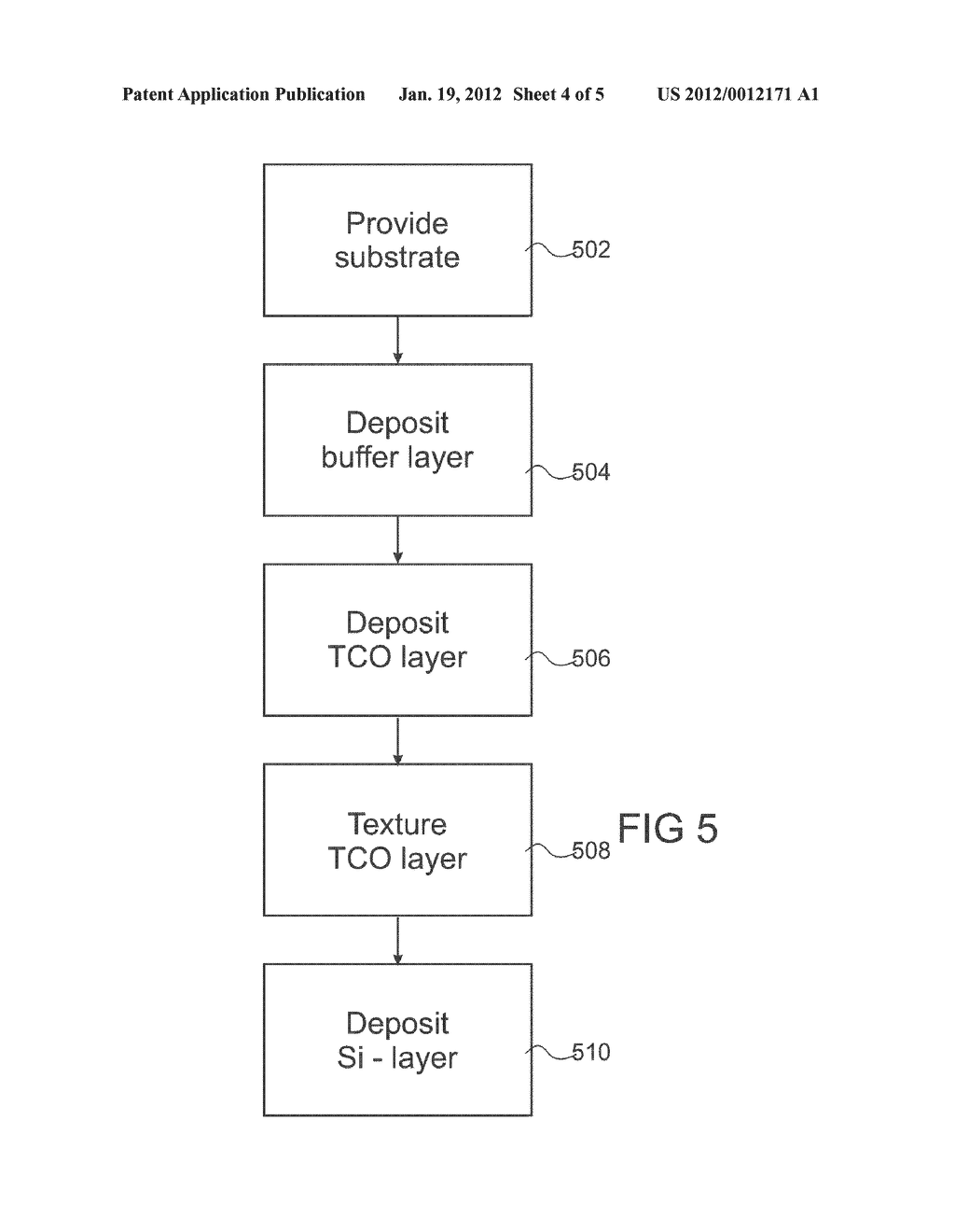 THIN FILM SOLAR FABRICATION PROCESS, DEPOSITION METHOD FOR TCO LAYER, AND     SOLAR CELL PRECURSOR LAYER STACK - diagram, schematic, and image 05