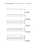 THIN-FILM SOLAR FABRICATION PROCESS, DEPOSITION METHOD FOR TCO LAYER, AND     SOLAR CELL PRECURSOR LAYER STACK diagram and image